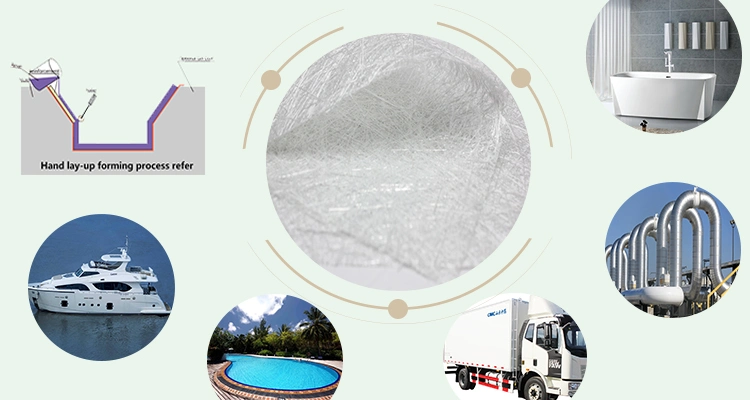 450g E Glass Fiber Chopped Strand Mat / Fiberglass Cloth Fabric Emulsion Powder Fiberglass Mat for Boat Car Hand Lay up FRP Products